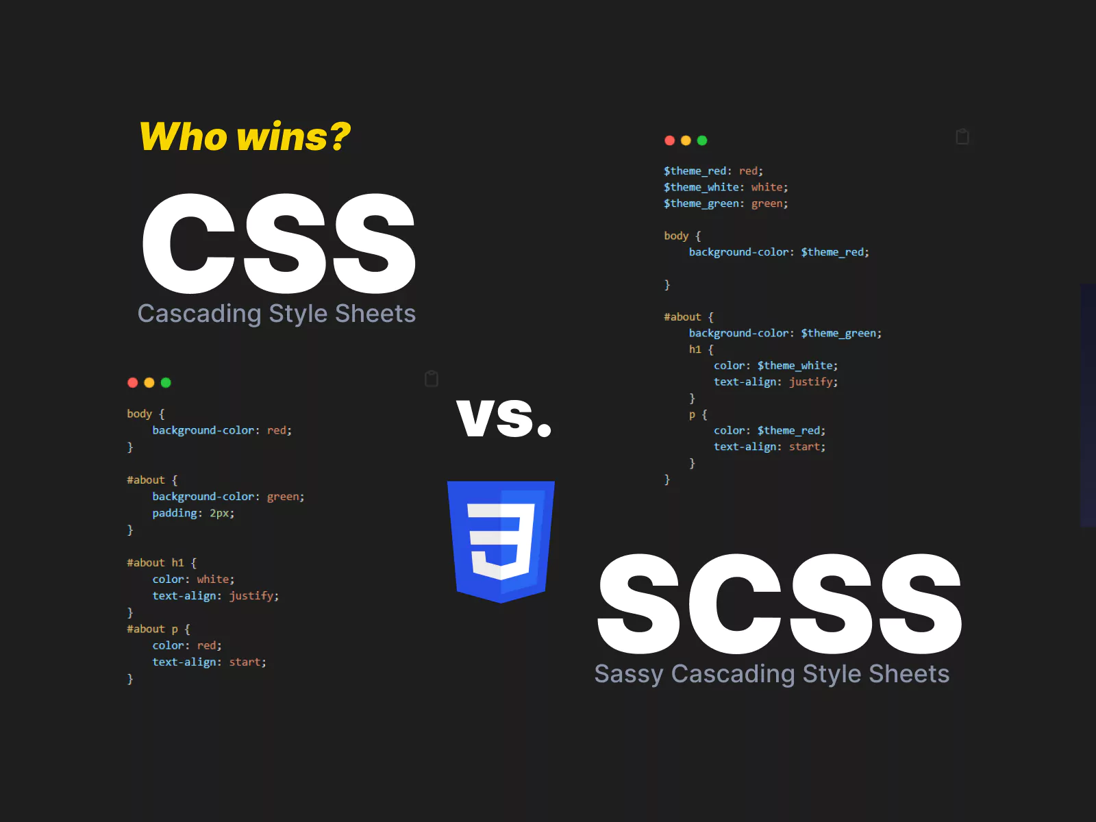 html link dan lists